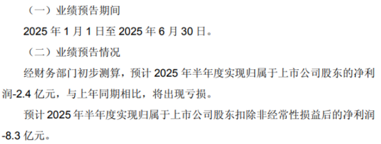 沪深配 永辉超市：上半年亏损加剧，短期阵痛能换长期利好？