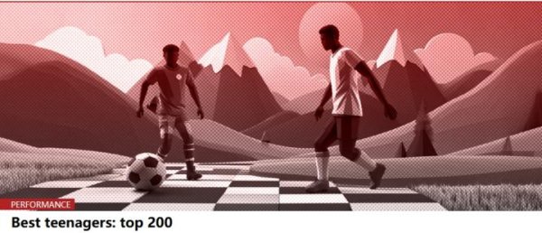 有富策略 中国占3人！世界最强U20：亚马尔第1，王钰栋第54，李新翔第158