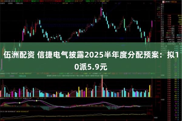 伍洲配资 信捷电气披露2025半年度分配预案：拟10派5.9元