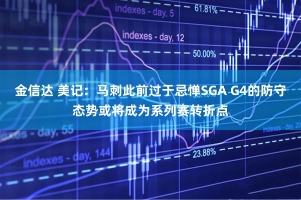 金信达 美记：马刺此前过于忌惮SGA G4的防守态势或将成为系列赛转折点
